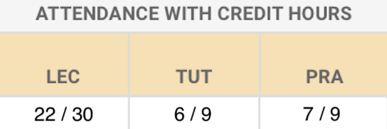 Attendance Calculator
